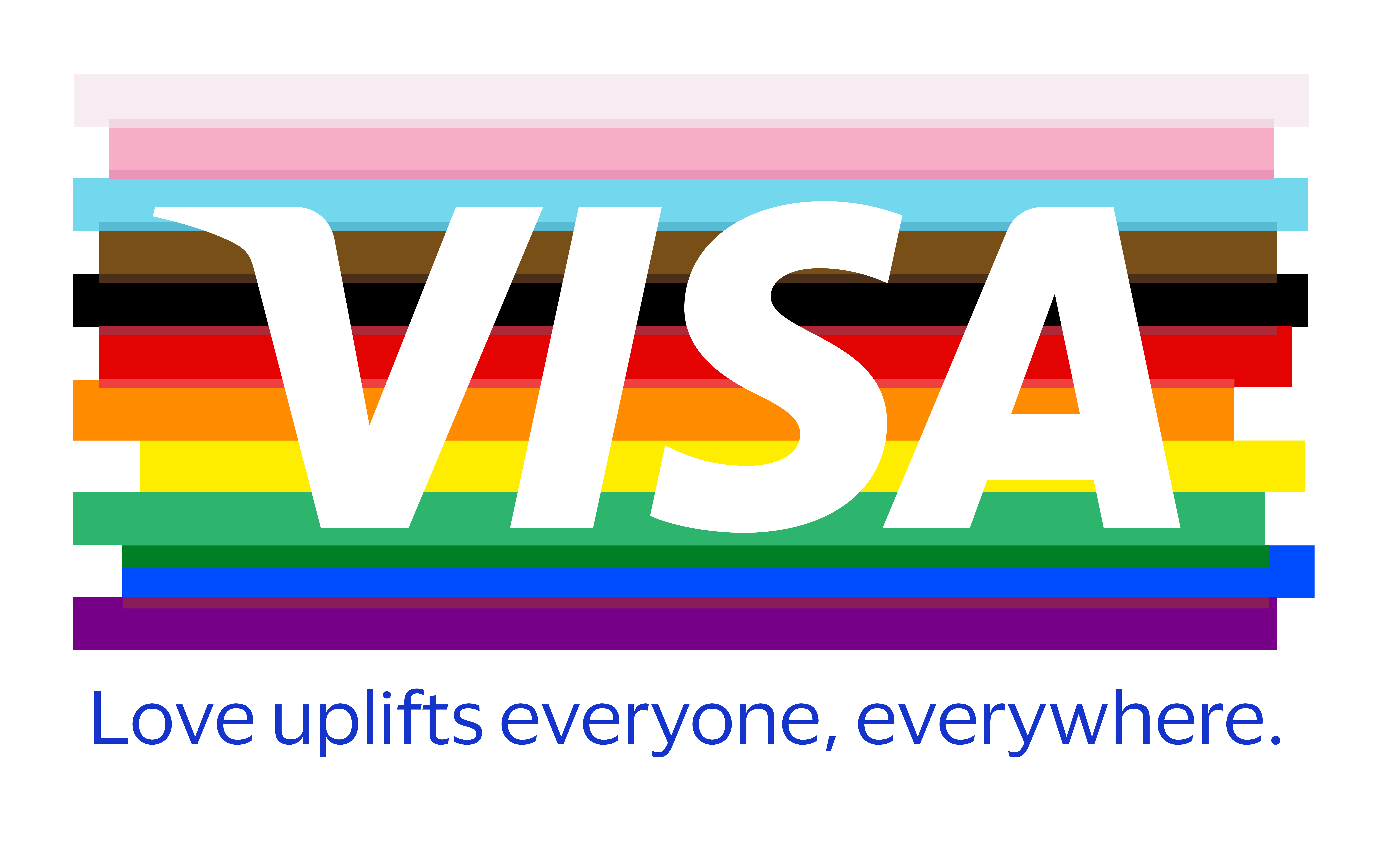 Visa Employee Resource Group
